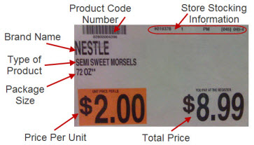 Nestle Chip Price Tage Identifying Parts